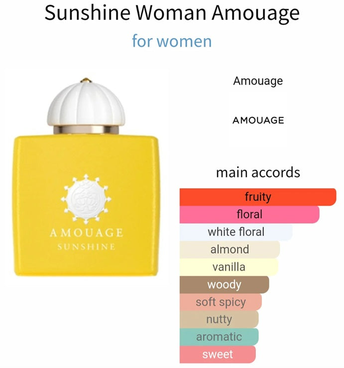 Amouage Sunshine woman 2ml 0.06 oz δείγμα αρώματος επίσημος δοκιμαστής αρωμάτων