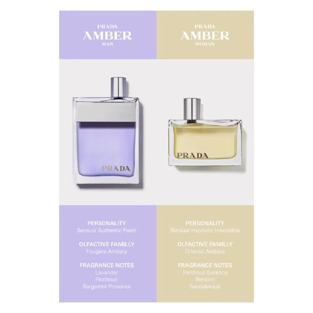 Δείγματα αρωμάτων Prada Amber, σπάνιο άρωμα για γυναίκες